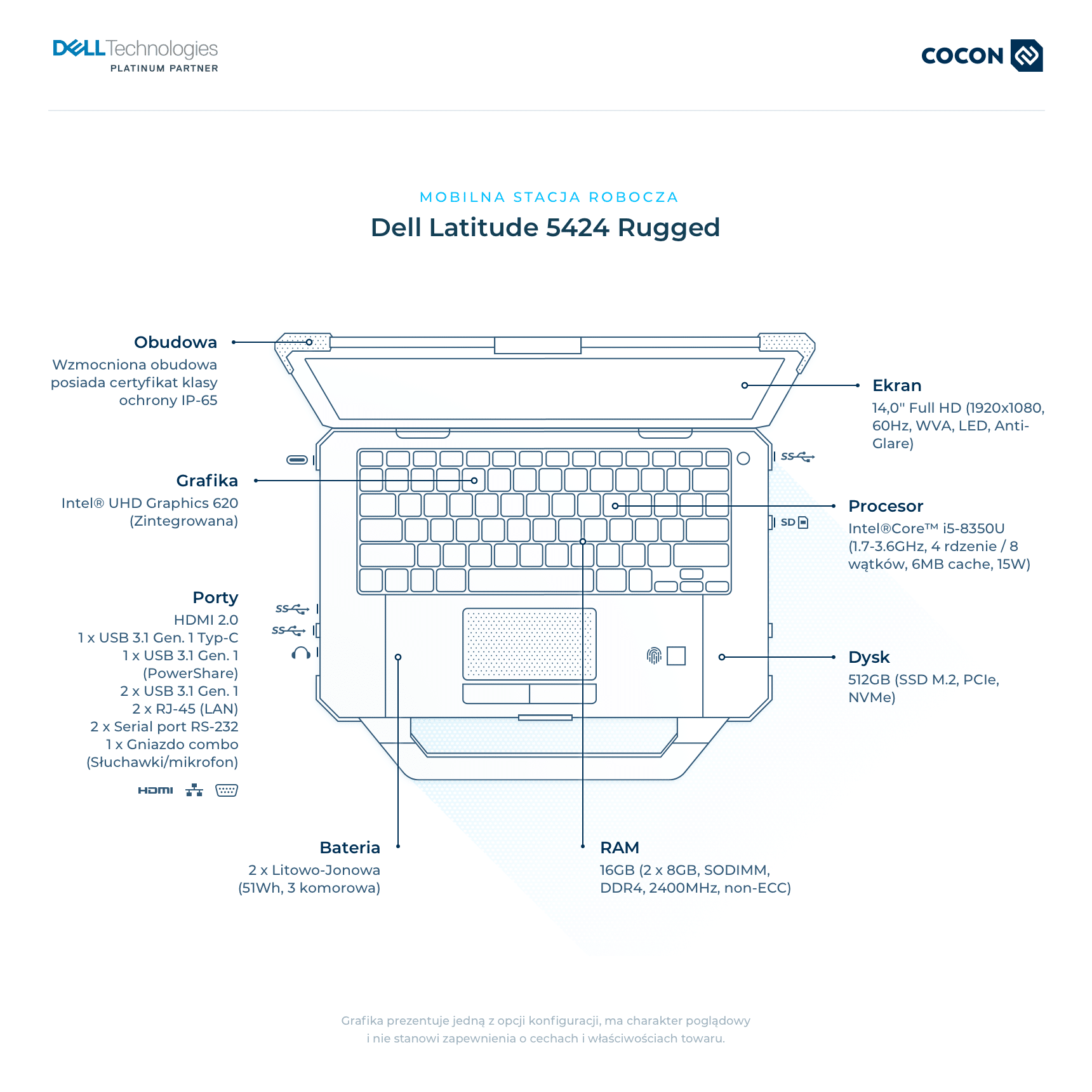 Laptop powyżej 10000 PLN netto - biznes nie tylko w garniturze ...